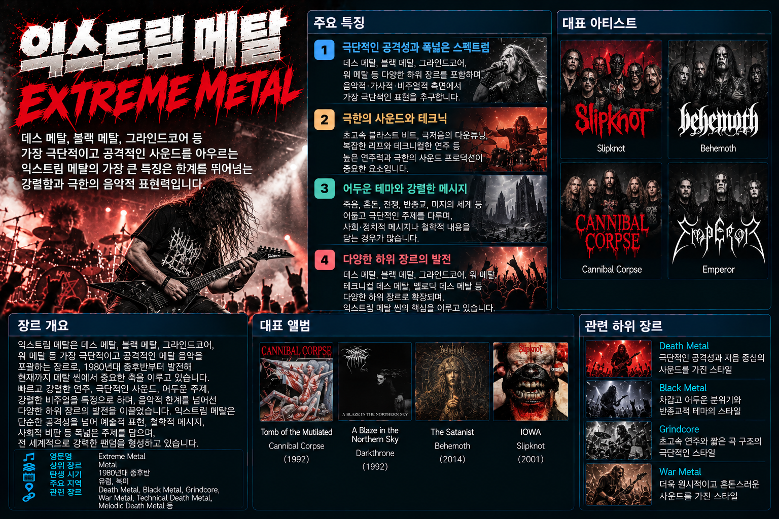 Extreme Metal 장르 소개