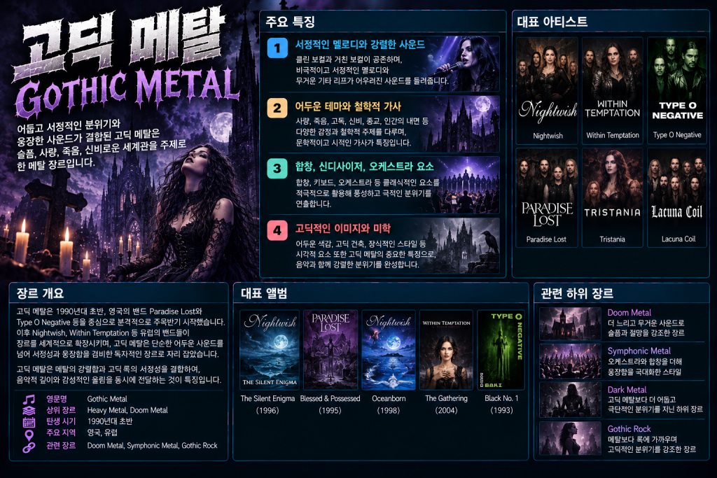 Gothic Metal